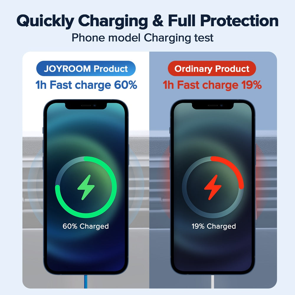 Joyroom 15W Qi Magnetic Car Phone Holder Wireless Charger For iPhone 14 13 12